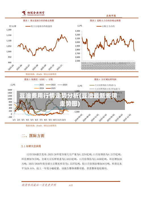 豆油费用行情走势分析(豆油最新费用走势图)