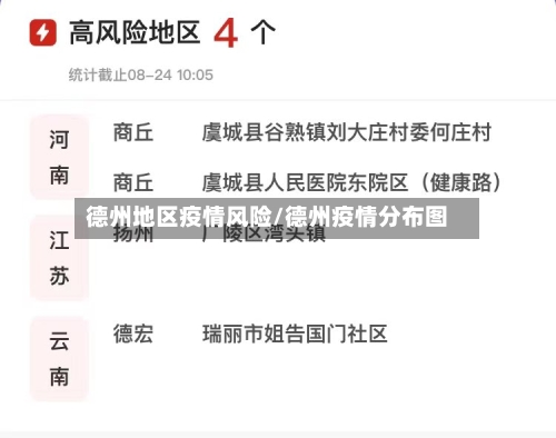 德州地区疫情风险/德州疫情分布图-第2张图片