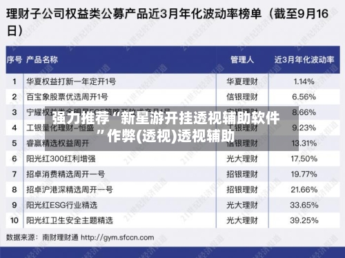 强力推荐“新星游开挂透视辅助软件”作弊(透视)透视辅助