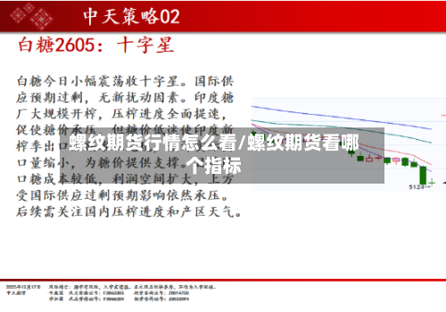 螺纹期货行情怎么看/螺纹期货看哪个指标