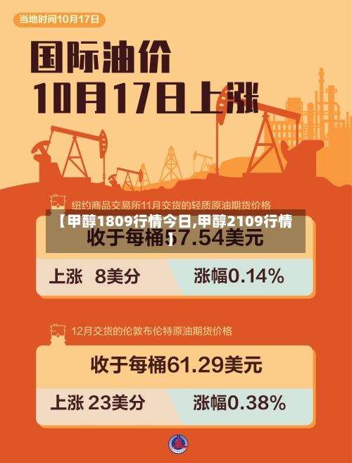 【甲醇1809行情今日,甲醇2109行情】