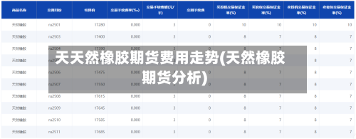 天天然橡胶期货费用走势(天然橡胶期货分析)-第3张图片