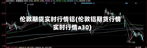 伦敦期货实时行情铝(伦敦铝期货行情实时行情a30)