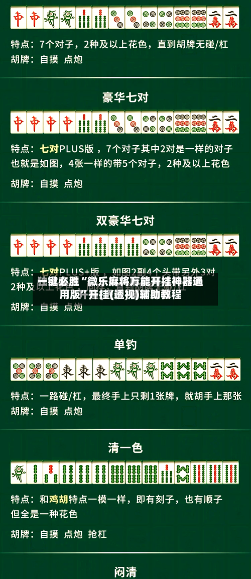 一键必胜“微乐麻将万能开挂神器通用版	”开挂(透视)辅助教程-第2张图片