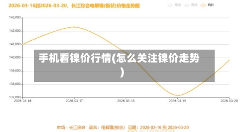 手机看镍价行情(怎么关注镍价走势)