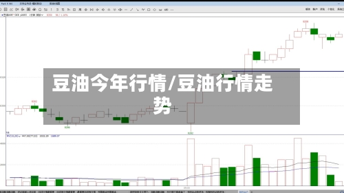 豆油今年行情/豆油行情走势-第3张图片