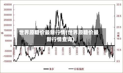 世界原糖价最新行情(世界原糖价最新行情查询)-第3张图片