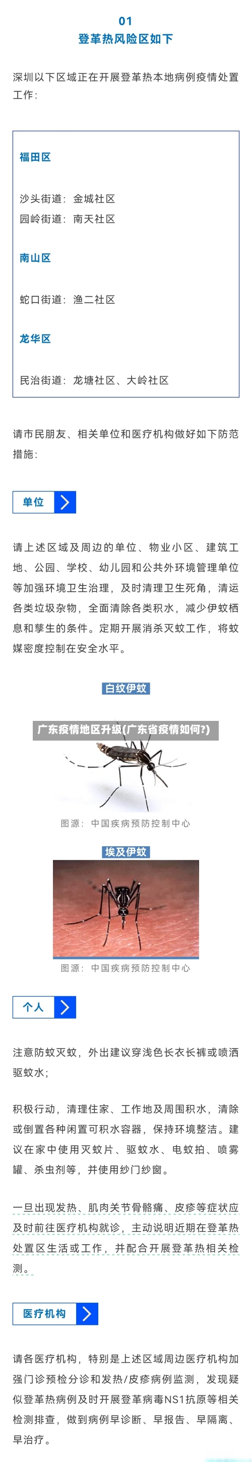 广东疫情地区升级(广东省疫情如何?)-第2张图片