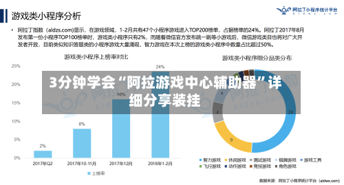 3分钟学会“阿拉游戏中心辅助器”详细分享装挂-第3张图片