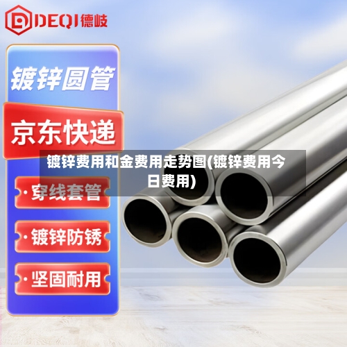 镀锌费用和金费用走势图(镀锌费用今日费用)