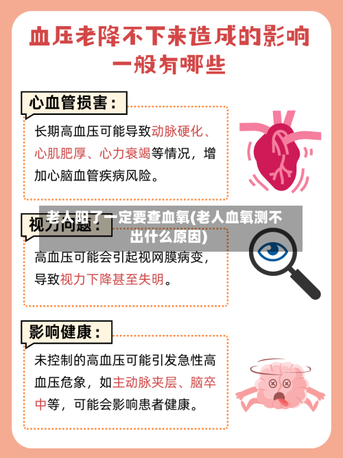老人阳了一定要查血氧(老人血氧测不出什么原因)-第3张图片