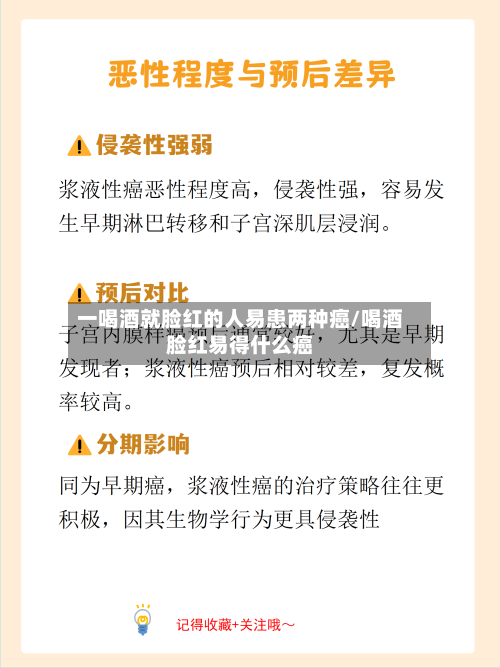 一喝酒就脸红的人易患两种癌/喝酒脸红易得什么癌-第2张图片