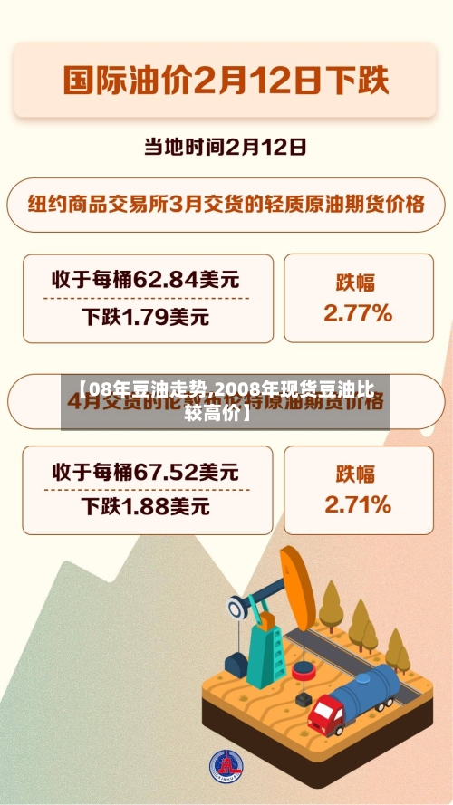 【08年豆油走势,2008年现货豆油比较高价】-第3张图片