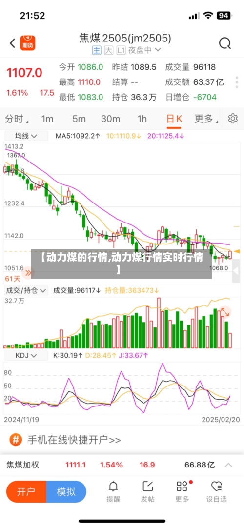 【动力煤的行情,动力煤行情实时行情】-第2张图片