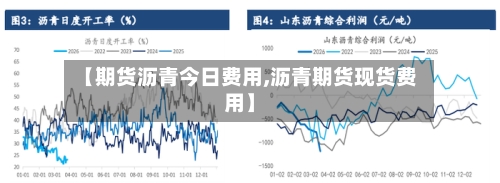 【期货沥青今日费用,沥青期货现货费用】-第2张图片