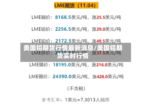 美国铅期货行情最新消息/美国铝期货实时行情-第3张图片