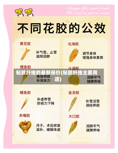 粘胶纤维的最新报价(粘胶纤维主要用途)-第3张图片