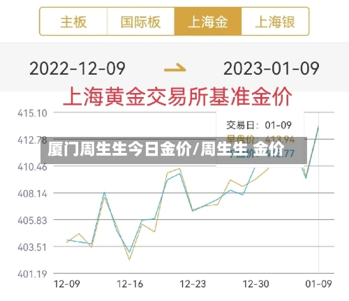 厦门周生生今日金价/周生生 金价