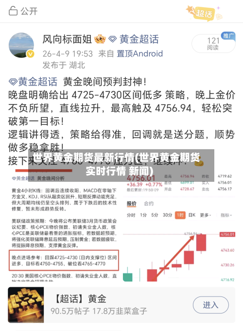 世界黄金期货最新行情(世界黄金期货实时行情 新闻)-第3张图片