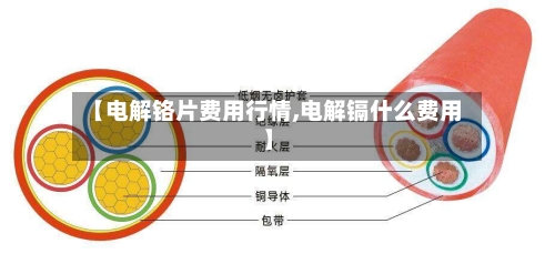 【电解铬片费用行情,电解镉什么费用】-第3张图片