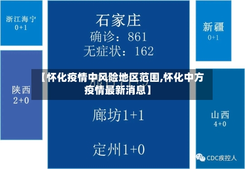 【怀化疫情中风险地区范围,怀化中方疫情最新消息】