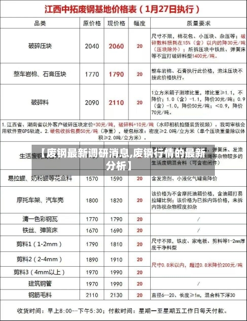 【废钢最新调研消息,废钢行情的最新分析】