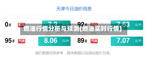 燃油行情分析与预测(燃油实时行情)-第2张图片