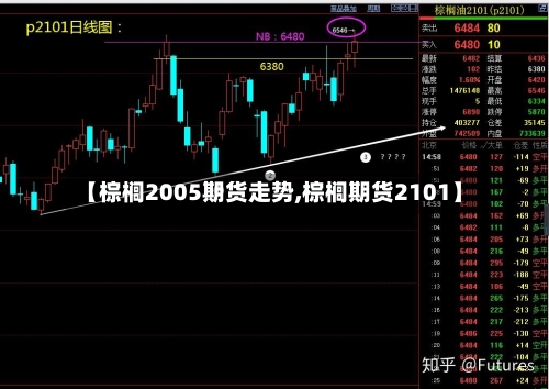 【棕榈2005期货走势,棕榈期货2101】-第3张图片
