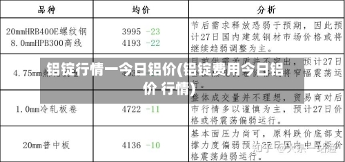 铝锭行情一今日铝价(铝锭费用今日铝价 行情)-第2张图片