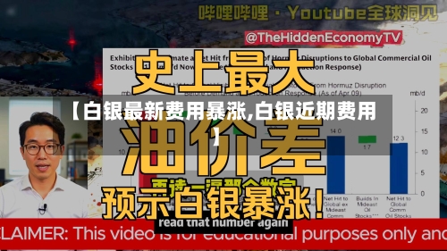 【白银最新费用暴涨,白银近期费用】
