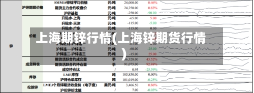 上海期锌行情(上海锌期货行情)-第2张图片