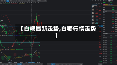 【白糖最新走势,白糖行情走势】-第2张图片