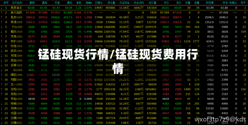 锰硅现货行情/锰硅现货费用行情-第3张图片