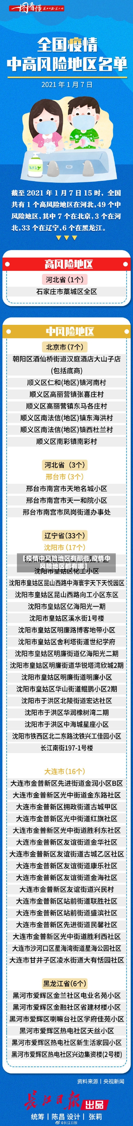 【疫情中风险地区有那些,疫情中风险地区都有哪】