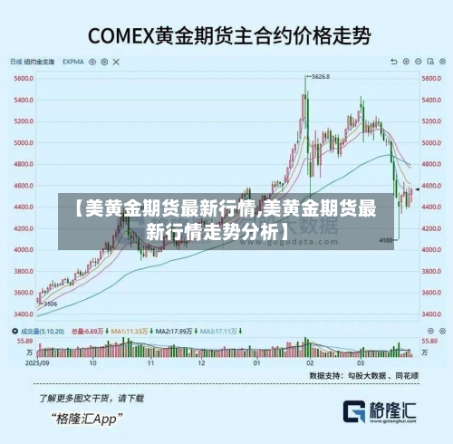 【美黄金期货最新行情,美黄金期货最新行情走势分析】-第2张图片