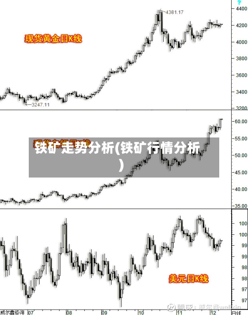 铁矿走势分析(铁矿行情分析)