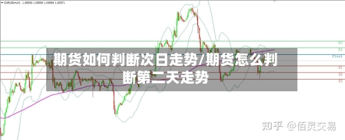 期货如何判断次日走势/期货怎么判断第二天走势-第1张图片