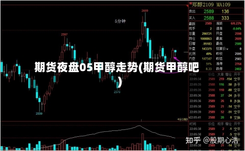 期货夜盘05甲醇走势(期货甲醇吧)