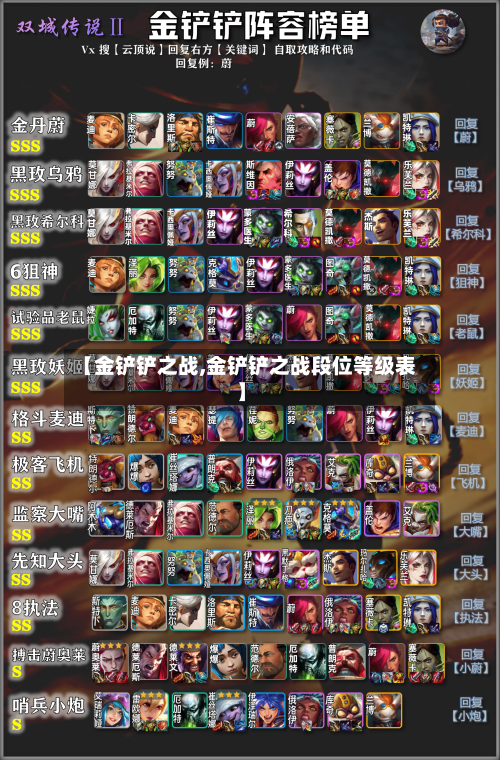 【金铲铲之战,金铲铲之战段位等级表】-第2张图片