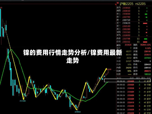镍的费用行情走势分析/镍费用最新走势