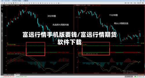 富远行情手机版要钱/富远行情期货软件下载