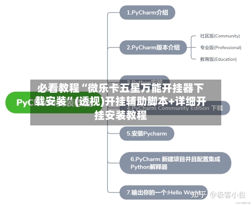 必看教程“微乐卡五星万能开挂器下载安装”(透视)开挂辅助脚本+详细开挂安装教程