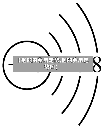 【铟的的费用走势,铟的费用走势图】-第3张图片