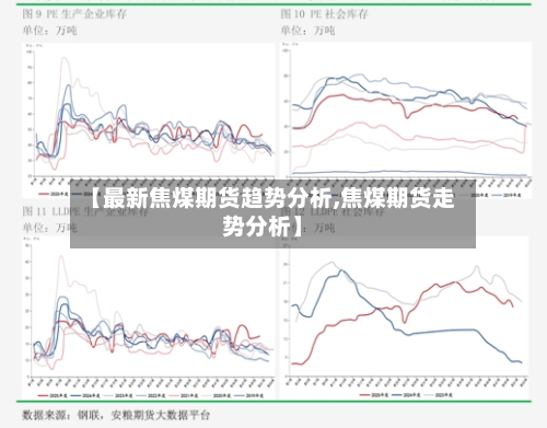【最新焦煤期货趋势分析,焦煤期货走势分析】-第3张图片