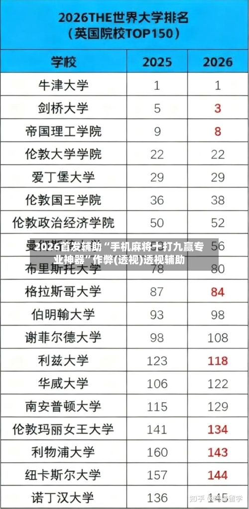 2026首发辅助“手机麻将十打九赢专业神器”作弊(透视)透视辅助