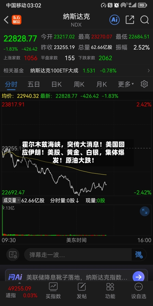 霍尔木兹海峡	，突传大消息！美国回应伊朗！美股、黄金、白银，集体爆发！原油大跌！-第2张图片