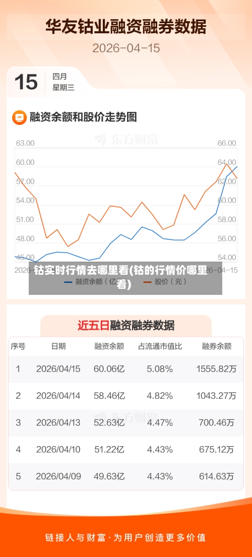 钴实时行情去哪里看(钴的行情价哪里看)