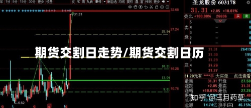 期货交割日走势/期货交割日历