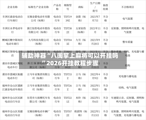 辅助神器“八闽掌上麻将可以开挂吗”2026开挂教程步骤-第2张图片