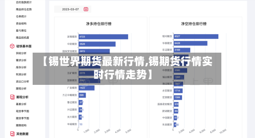 【锡世界期货最新行情,锡期货行情实时行情走势】
